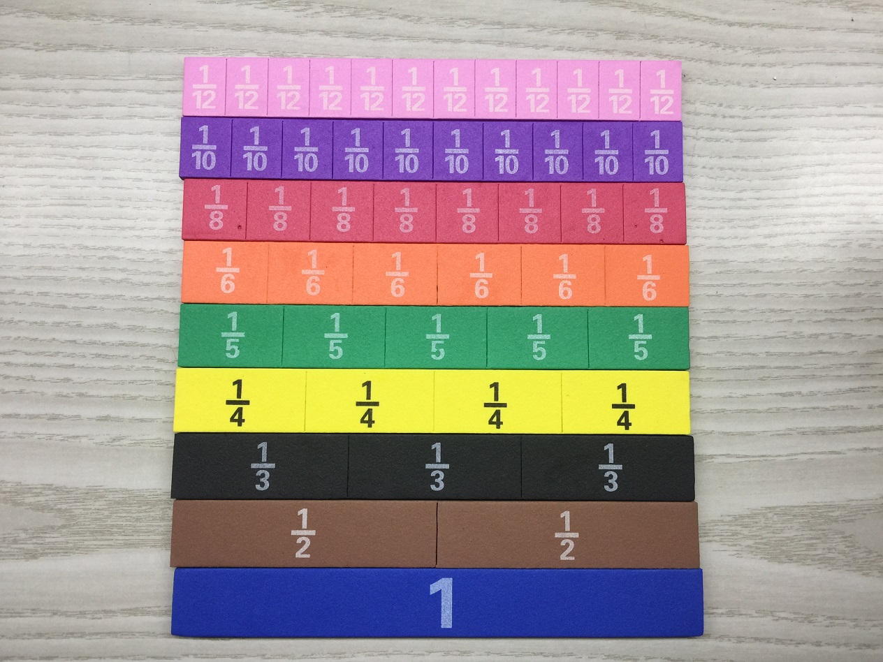 Magnetic Fraction Tiles